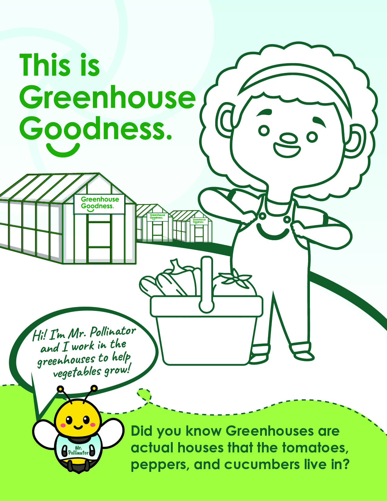 A cartoon figure in overalls stands beside a basket of vegetables, with a backdrop of greenhouses. A speech bubble features a bee saying, "Hi! I'm Mr. Pollinator." Text reads, "Did you know greenhouses are actual houses that the tomatoes, peppers, and cucumbers live in?. GREENHOUSE Goodness